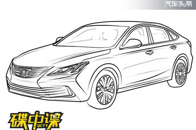 长安真的只能脑补概念车么？来看这张假想图！