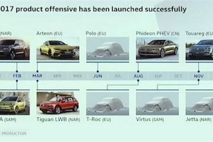 将推出19款新车 大众公布新车时间表