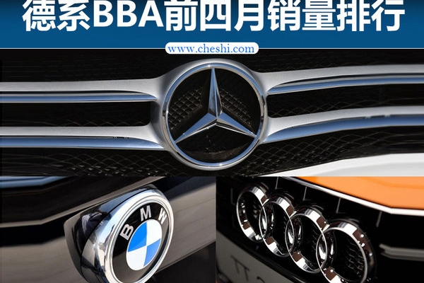 豪车“一阵”销量分析 奔驰/宝马谁当一哥？
