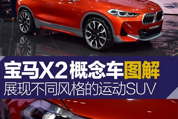 展现不同风格的运动SUV 实拍解析宝马X2概念车