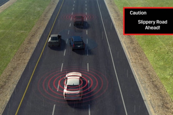 一篇文章读懂：V2X技术是如何改变我们的驾驶方式的