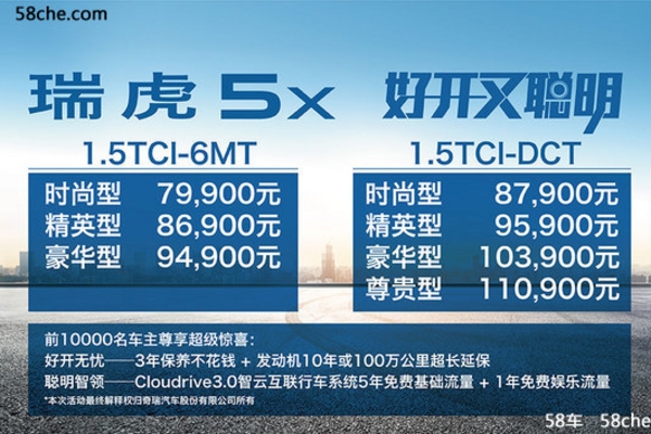 奇瑞瑞虎5x正式上市 售价7.99-11.09万元