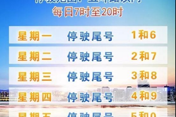 国庆长假过后 北京开始新一轮尾号限行