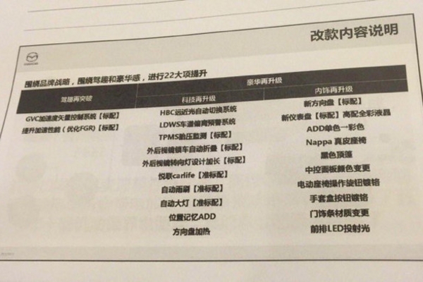 新款阿特兹10月24日上市 配置提升22项