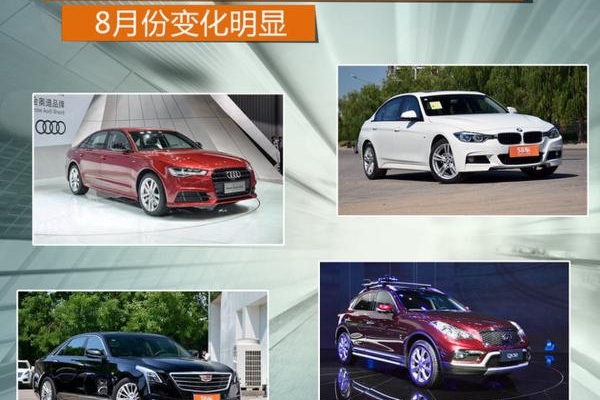 奥迪与奔驰/宝马销量拉开 8月份变化明显
