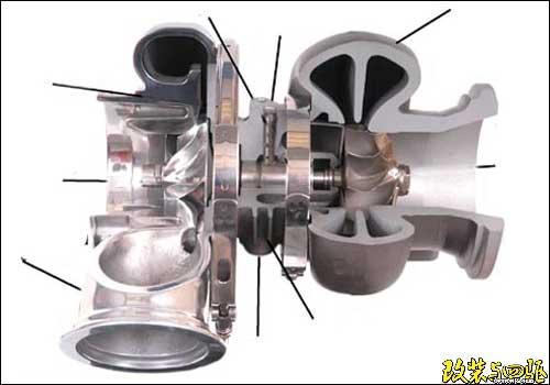 涡轮增压原理探讨_高尔夫论坛_XCAR 爱卡汽