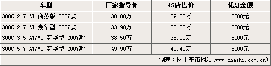 点击查看全图