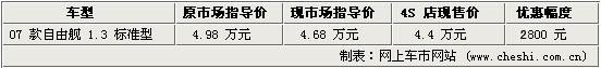 图2(图)