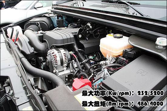 �뿭�׵¹���6.2V8���� 08���H2ʵ��(ͼ)