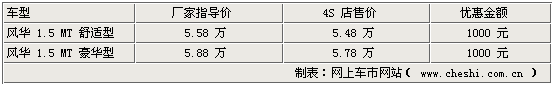 ½��-�绪(ͼ)