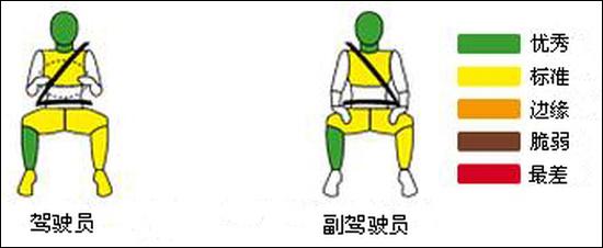 ���Դ�5(ͼ)