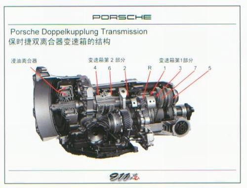 pdk双离合变速器