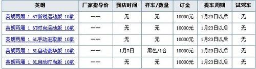别克全新轿跑英朗武汉到店 全面接受预定