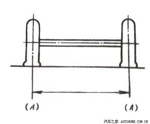 前轮距(mm)_新浪汽车名词解释