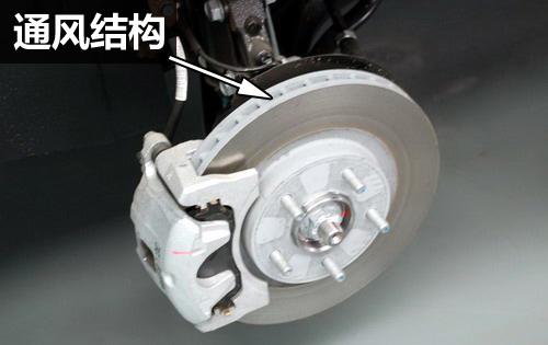通风盘_新浪汽车名词解释