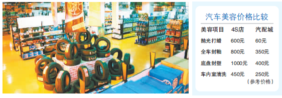 养车要想省钱 勤跑勤看勤听多对比