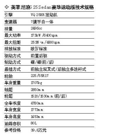 减排 不减风度--试驾英菲尼迪G25