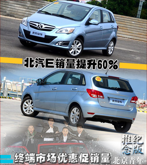 北汽E系-销量大涨60% 降价/营销见成效