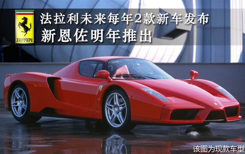 法拉利每年2款新车发布 新恩佐明年推出