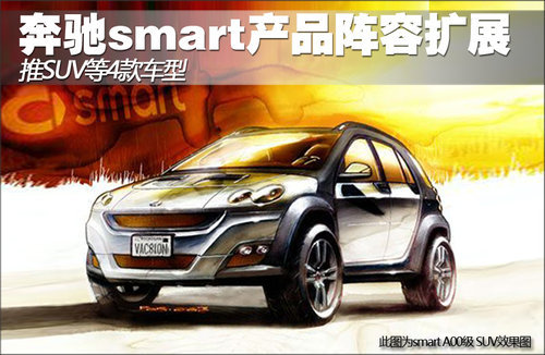 奔驰Smart产品阵容扩展 推SUV等4款车型