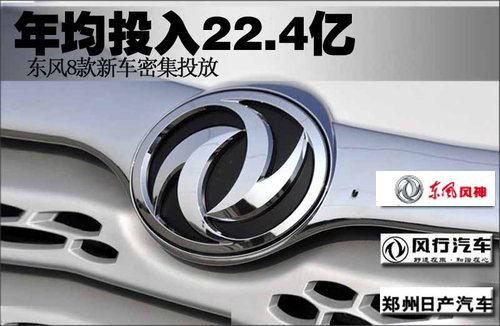 年均投入22.4亿 东风8款新车将密集投放