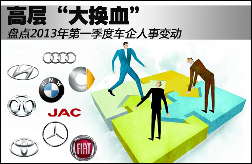 高层人事震荡 一季度9大车企高管“换血”