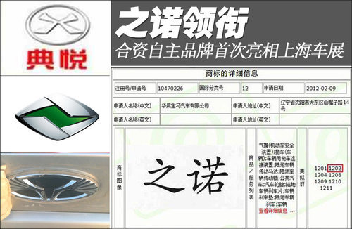 之诺领衔 五合资自主品牌首次亮相车展