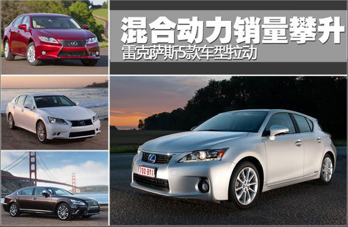 雷克萨斯5款车拉动销量 混和动力挑大梁
