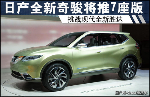 日产全新奇骏将推7座版 挑战现代新胜达