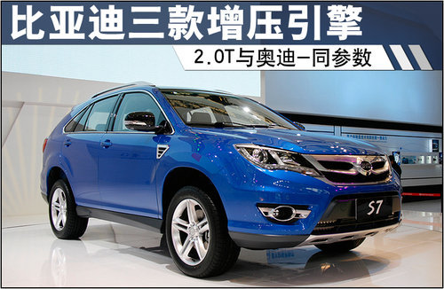 比亚迪三款增压引擎 2.0T与奥迪-同参数