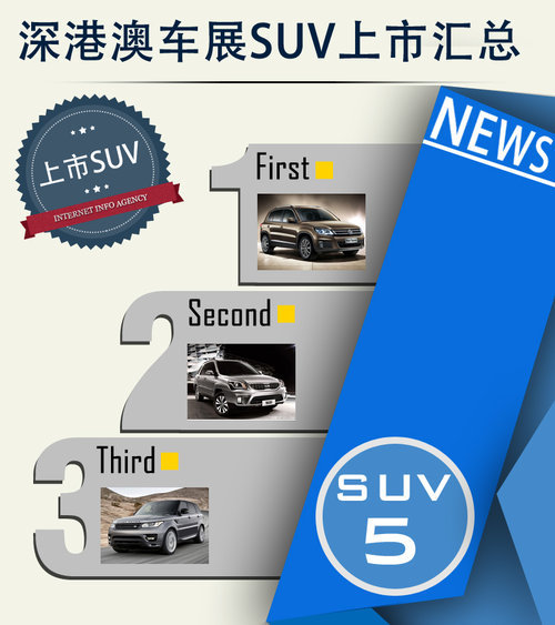 新途观/狮跑领衔 5款SUV深港澳车展上市