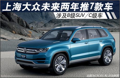 上海大众未来两年推7款车型 涉及B级SUV