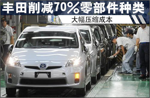 丰田削减70%零部件种类 大幅度压缩成本