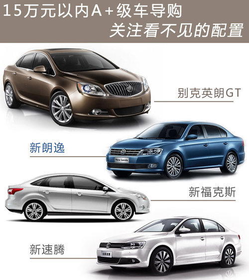 15万元以内A+级车导购 关注看不见的配置