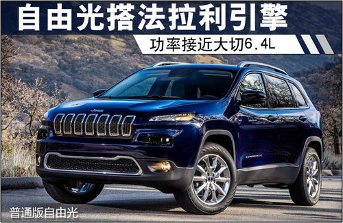 自由光搭法拉利引擎 功率接近大切6.4L