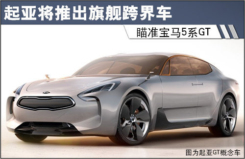 起亚将推出旗舰跨界车型 瞄准宝马5系GT