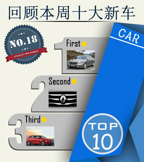 高端居多! 10款新车即将国内上市-组图