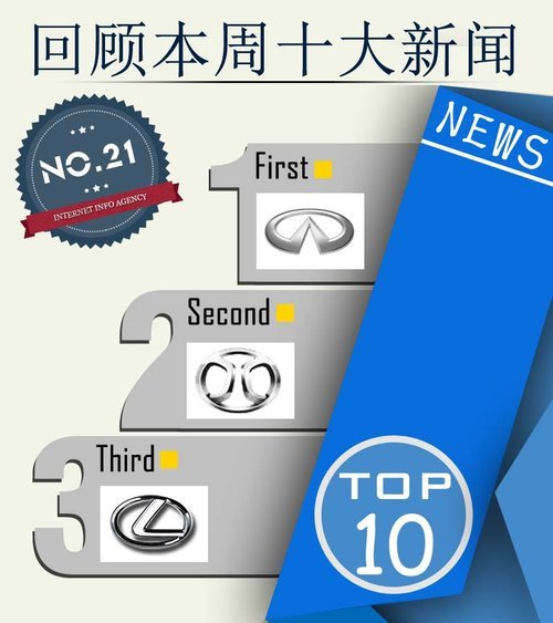 高管相继跳槽 多家车企研发高科技产品