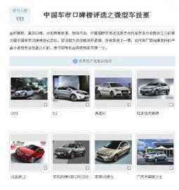 刷微博 评口碑车型 赢原厂车模