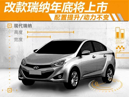 改款瑞纳年底将上市 配置提升/动力不变