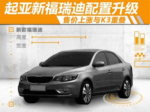 起亚新福瑞迪配置升级 售价上涨与K3重叠