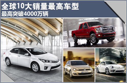 全球10大销量最高车型 最高破4000万辆