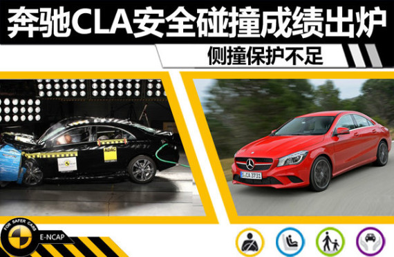 奔驰CLA安全碰撞成绩出炉 侧撞保护不足