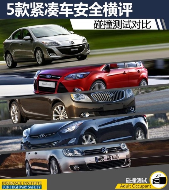 五款紧凑级车型安全横评 碰撞测试对比