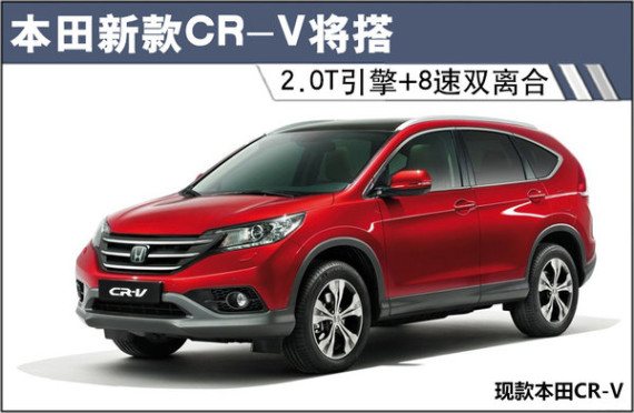 本田新款CR-V将搭 2.0T引擎+8速双离合