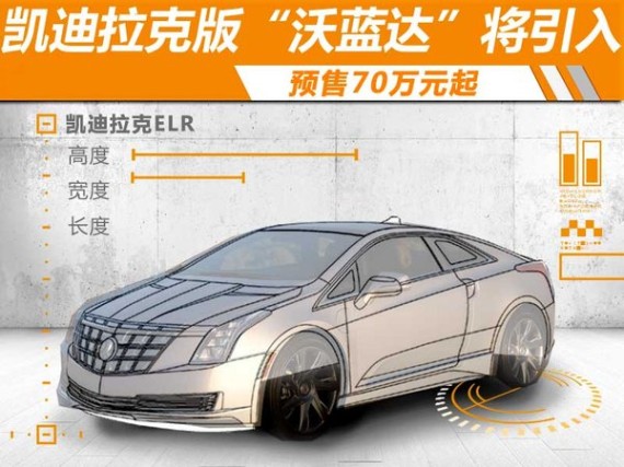 凯迪拉克版“沃蓝达”将引入 预售70万起