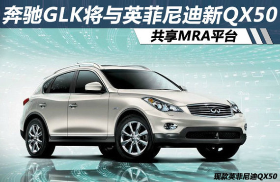 奔驰GLK将与英菲尼迪新QX50 共享MRA平台