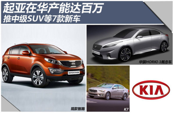 起亚在华产能达百万 推中级SUV等7款新车