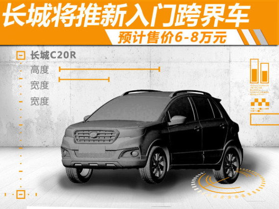 长城将推新入门跨界车 预计售价6-8万元