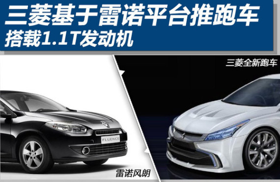 三菱基于雷诺平台推全新跑车 搭1.1T引擎
